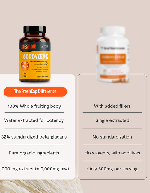 Load image into Gallery viewer, Organic Cordyceps Mushroom Supplement Capsules
