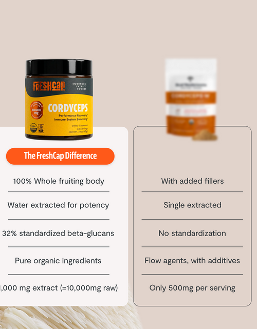 Load image into Gallery viewer, Cordyceps Mushroom Extract Powder
