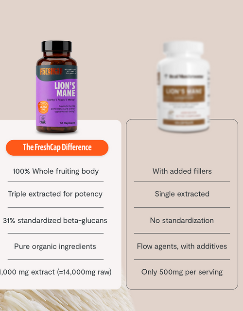 Load image into Gallery viewer, Organic Lion’s Mane Capsules
