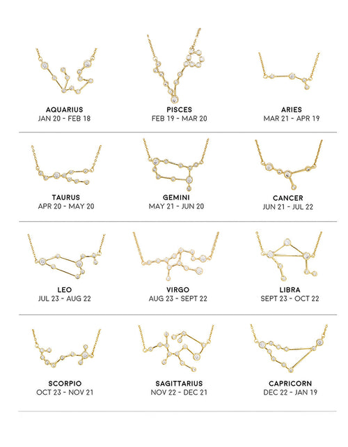Load image into Gallery viewer, 'When Stars Align' Constellation Necklace by Sterling Forever
