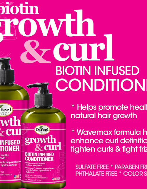 Load image into Gallery viewer, Difeel Growth &amp; Curl Shampoo &amp; Conditioner Combo Packet 2oz. by difeel - find your natural beauty
