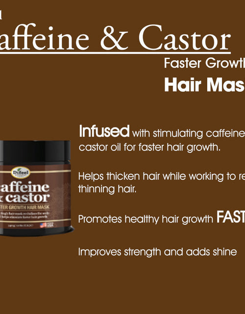 Load image into Gallery viewer, Difeel 4-PC Caffeine &amp; Castor Shampoo &amp; Conditioner Hair Care Gift Set - Includes 12 oz. Shampoo, Conditioner, Hair Mask &amp; 7.1 oz. Hair Oil by difeel - find your natural beauty
