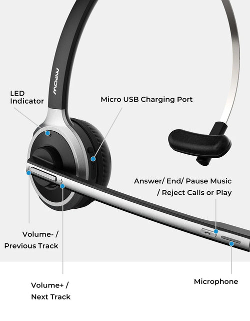 Load image into Gallery viewer, 1/2 pack Mpow M5 Bluetooth V5.0 Headset Wireless Truck Driver Headphones Hands-free Call Headset with Mic for Call Center Office
