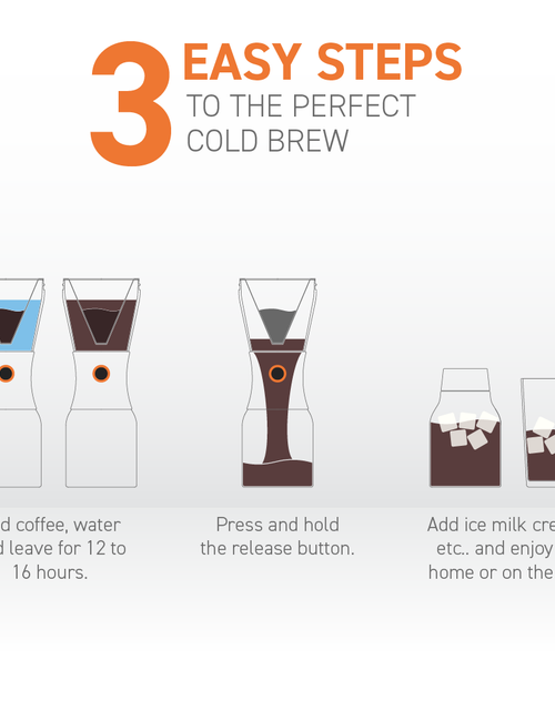 Load image into Gallery viewer, Natural Wood Cold Brew Coffee Maker by ASOBU®

