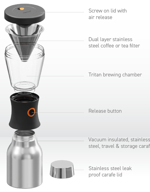 Load image into Gallery viewer, Natural Wood Cold Brew Coffee Maker by ASOBU®
