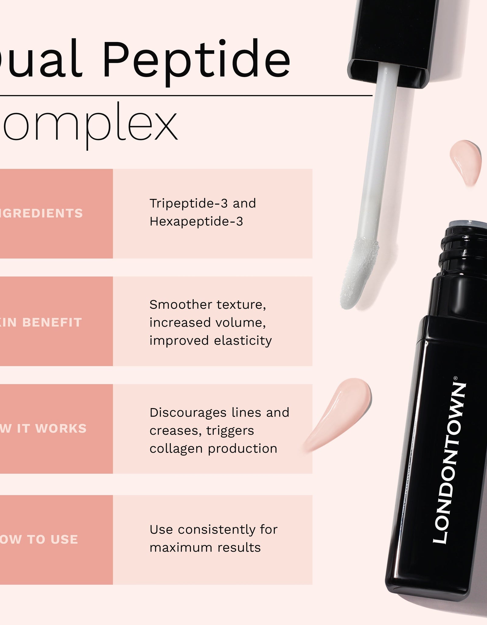 Volumizing Peptide Lip Serum by LONDONTOWN