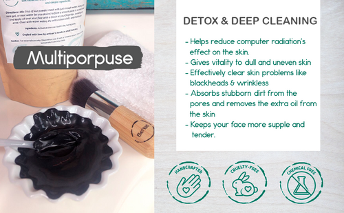 Load image into Gallery viewer, Activated Charcoal Mask by BeNat
