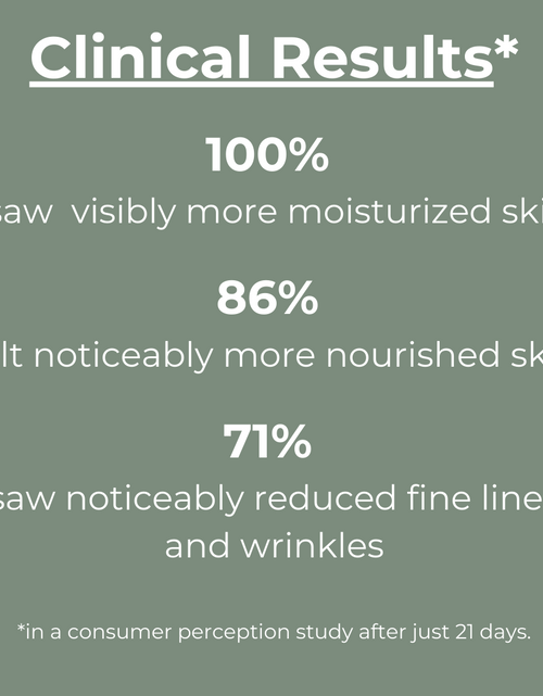 Load image into Gallery viewer, No. 4 REWIND - Ageless CICA Sculpting Crème by Botanicary Skincare

