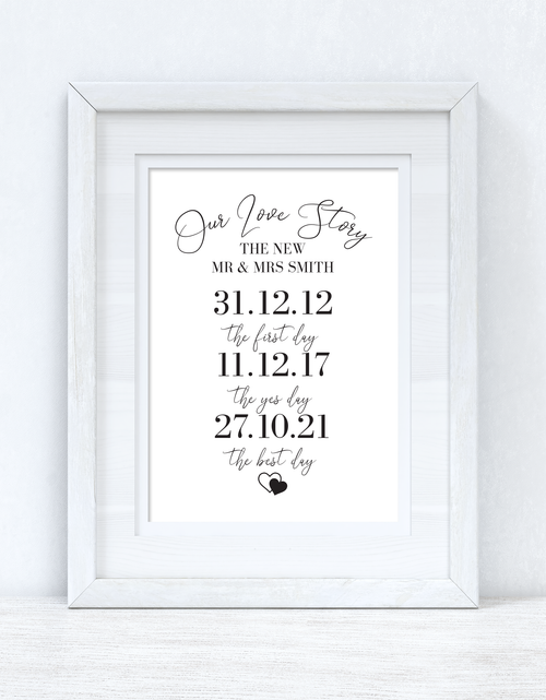 Load image into Gallery viewer, Our Love Story Personalised Home Bedroom Wall Decor Print by WinsterCreations™ Official Store
