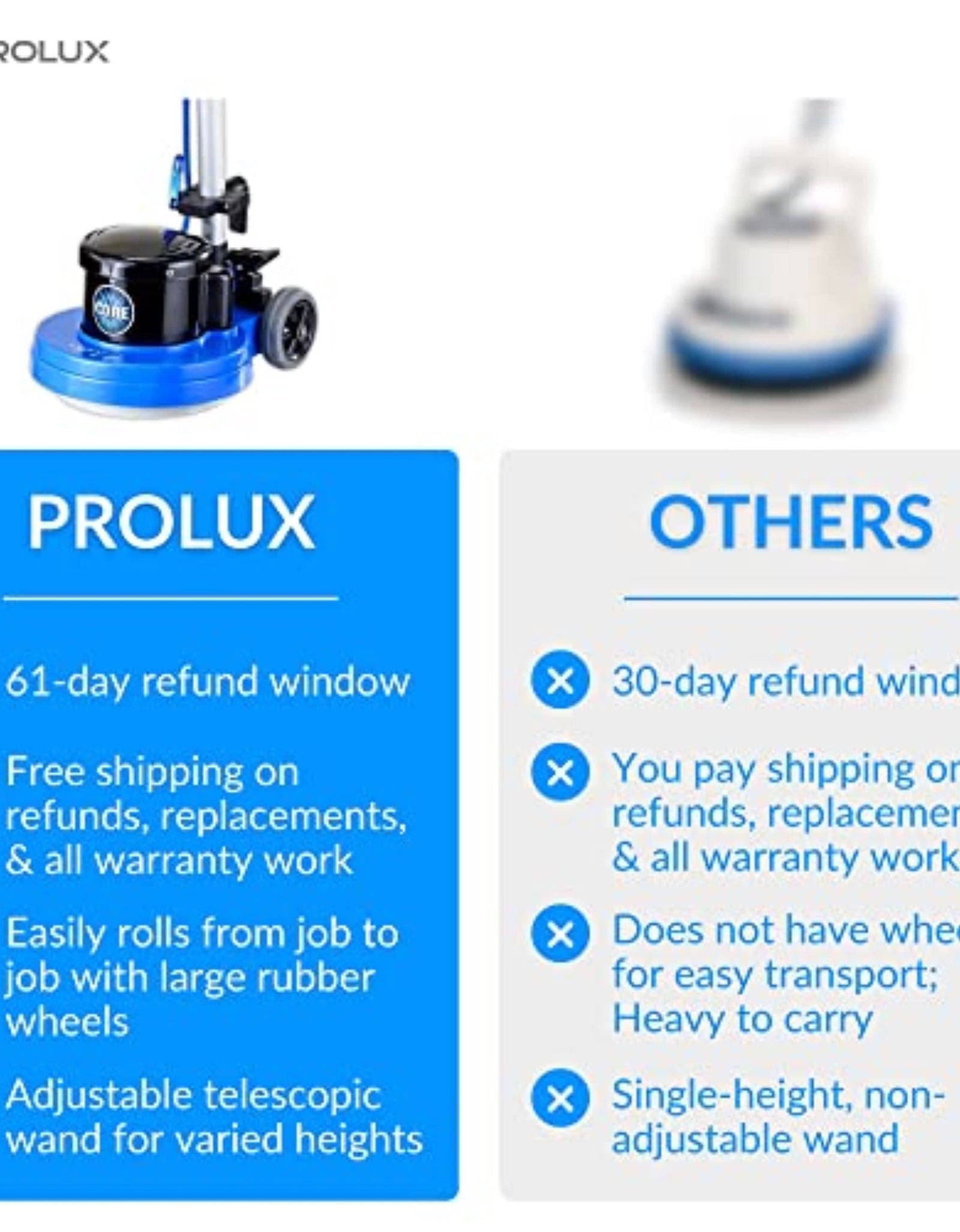 Prolux Core 15" Loaded Version by Prolux Cleaners