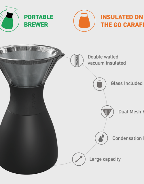 Load image into Gallery viewer, Silver Pour Over - Po300 by ASOBU®
