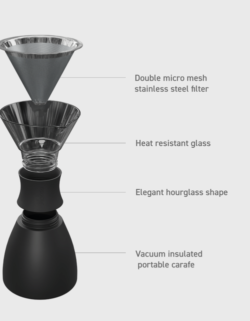 Load image into Gallery viewer, Black Pour Over - Po300 by ASOBU®
