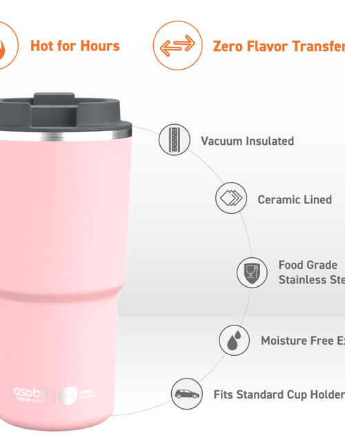Load image into Gallery viewer, Pink Pick Me Up by ASOBU®
