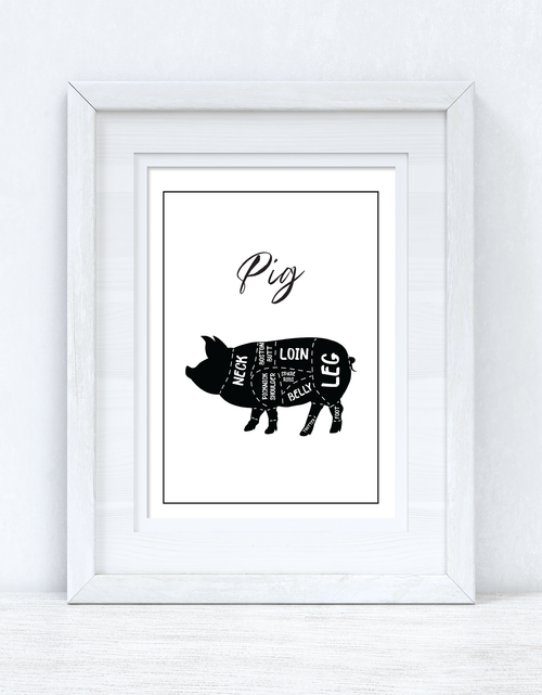 Load image into Gallery viewer, Pig Pork Cuts Simple Cool Kitchen Farmhouse Wall Decor Print by WinsterCreations™ Official Store
