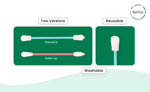 Load image into Gallery viewer, Reusable Silicone Cotton Swab -2 Pack by BeNat

