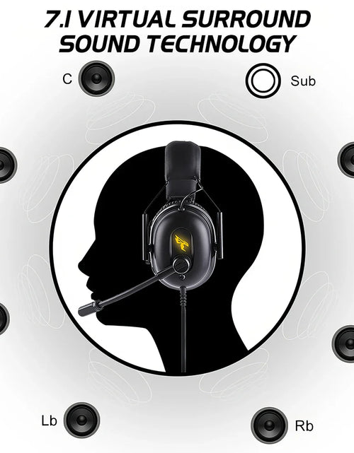 Load image into Gallery viewer, Somic/Mpow G936N 7.1 Surround Sound Gaming Headset for PS5/PS4/PC Computer Gamer Noise Cancelling Mic USB/3.5mm Wired Headphone
