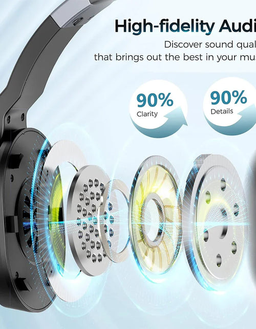 Load image into Gallery viewer, Mpow E65 2 in 1 Wireless Headphones Bluetooth 5.3 Dual/Single Office Headset with Microphone&amp;Mute Switch 35H for Trucker Driver

