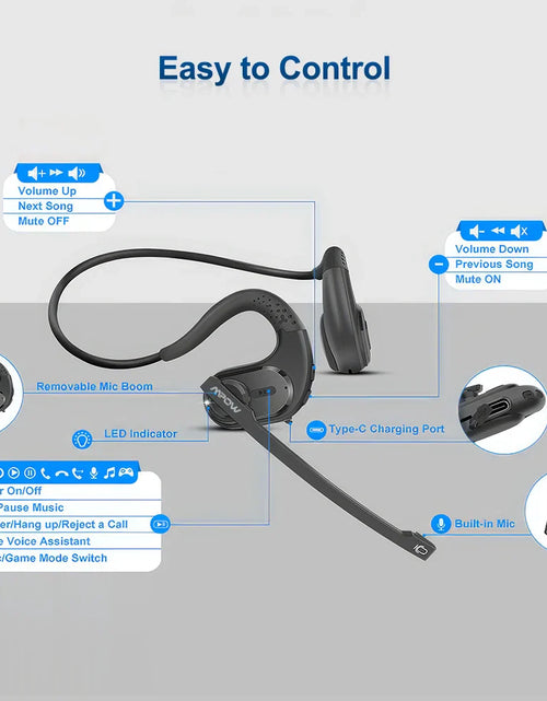 Load image into Gallery viewer, Mpow G9 Bluetooth 5.3 Earphones with Removable Microphone Noise Cancelling Open Ear Handsfree Business Headset Office Driving
