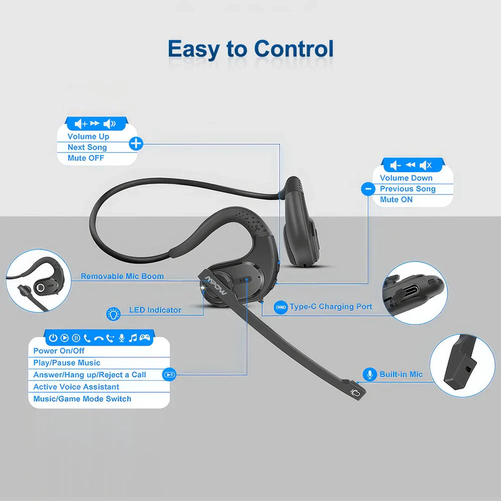 Mpow G9 Bluetooth 5.3 Earphones with Removable Microphone Noise Cancelling Open Ear Handsfree Business Headset Office Driving