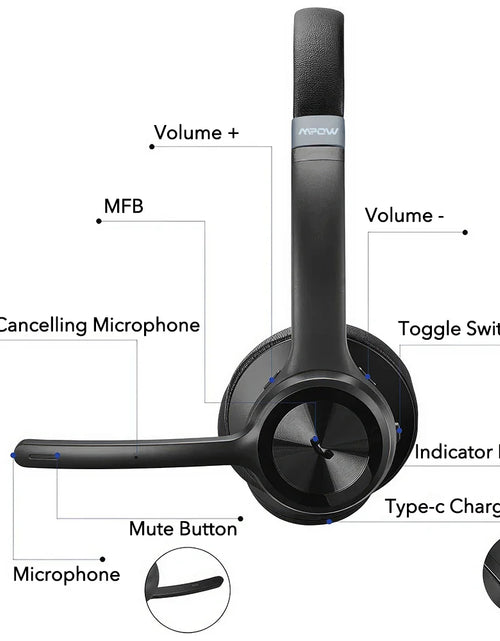 Load image into Gallery viewer, Mpow HC9 Bluetooth 5.3 Headset For Call Center Office Upgraded Wireless Headphones 45H Long Life CVC 8.0 Noise Cancelling Mic
