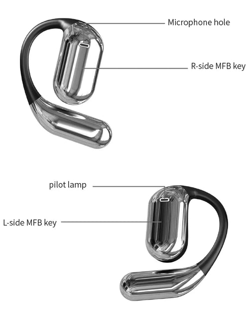 Load image into Gallery viewer, Mpow Q16 True Wireless Earphones, OWS Open Ear Earphones with Earhooks, Bluetooth 5.3, Up to 80H Playtime with Case for Cycling
