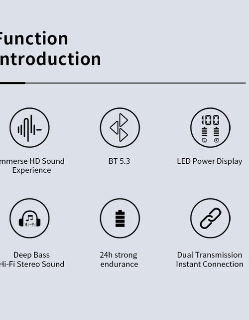 Load image into Gallery viewer, Mpow S65 True Wireless Earbuds - Bluetooth 5.3 Headphones with 30H Playback SBC Low-Latency Gaming Mode in-Ear Earbuds for Phone
