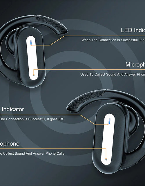 Load image into Gallery viewer, Mpow SP36 In-ear Bluetooth 5.4 Headphones Touch Control TWS Earphones with Earhook Wireless Sports Earphones 40 Hours Playtime
