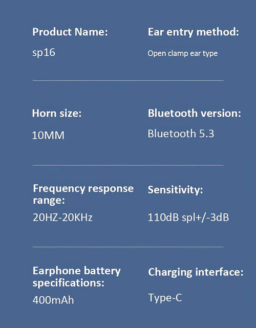 Load image into Gallery viewer, Mpow SP16 Bluetooth V5.3 Headphone with CVC 8.0 Dual Mic Noise Cancelling Wireless Headset 160Hrs Talktime for iOS Android Phone

