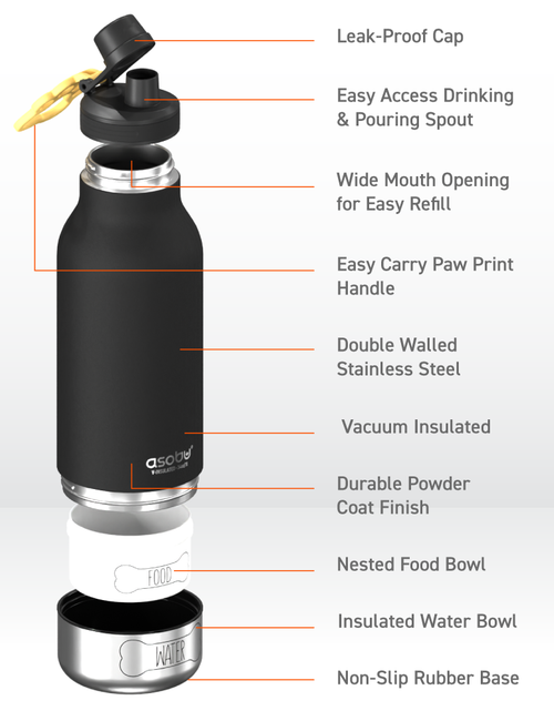 Load image into Gallery viewer, Black Buddy Bottle by ASOBU®
