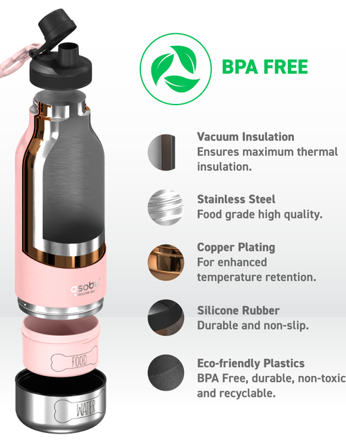 Load image into Gallery viewer, Pink Buddy Bottle by ASOBU®
