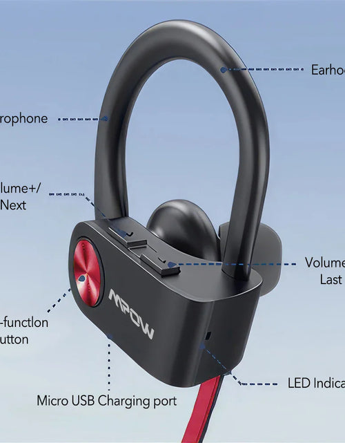 Load image into Gallery viewer, 2024 New Mpow Flame True Wireless Bluetooth Earbuds CVC6.0 Noise Cancelling V5.3 IPX7 Waterproof Sport Earphones 12H Playtime
