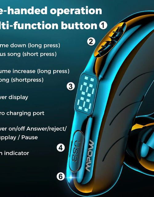 Load image into Gallery viewer, Mpow X13 Bluetooth V5.2 Single Wireless Headset Handsfree Earpiece with Microphone for Driving/Business/Office 25Hrs Android/iOS
