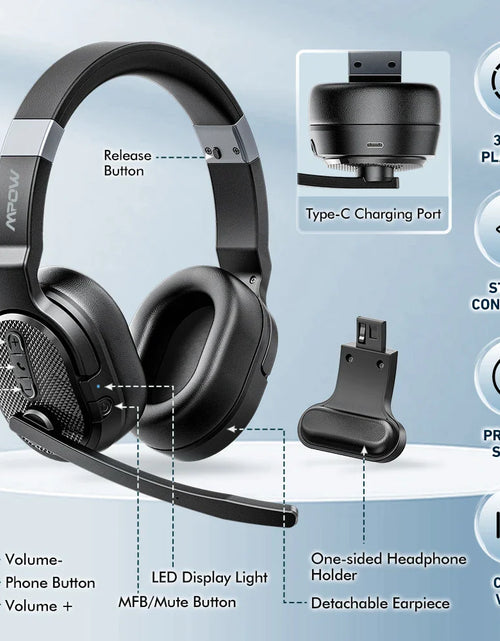 Load image into Gallery viewer, Mpow E65 2 in 1 Wireless Headphones Bluetooth 5.3 Dual/Single Office Headset with Microphone&amp;Mute Switch 35H for Trucker Driver

