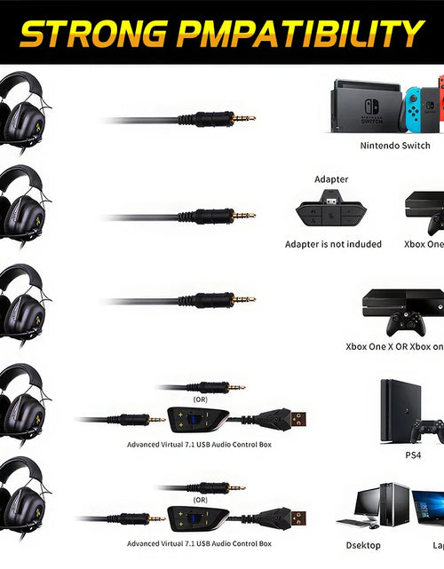 Load image into Gallery viewer, Somic/Mpow G936N 7.1 Surround Sound Gaming Headset for PS5/PS4/PC Computer Gamer Noise Cancelling Mic USB/3.5mm Wired Headphone
