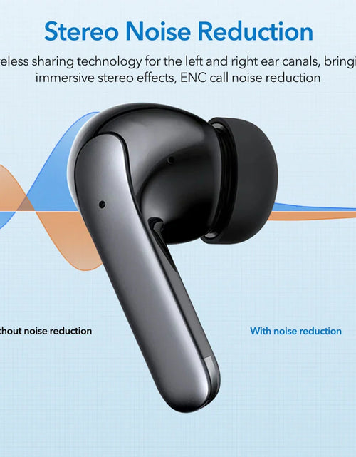 Load image into Gallery viewer, Mpow S42A Wireless Headphones Active Noise Cancelling 5.3 Bluetooth Earphones 30H Playback In-Ear ANC TWS Earbuds for Smartphone
