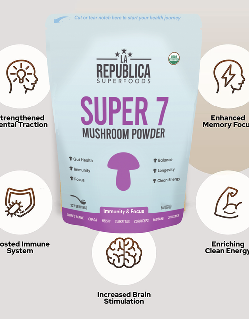 Load image into Gallery viewer, Super 7 Mushroom Extract Powder (8 oz) by La Republica Superfoods
