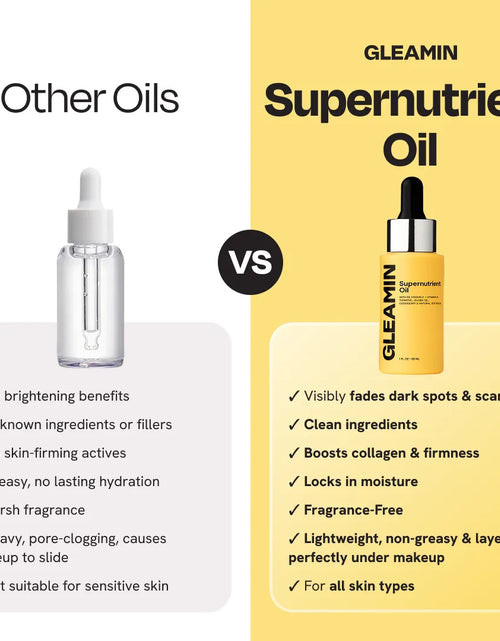 Load image into Gallery viewer, Supernutrient Oil
