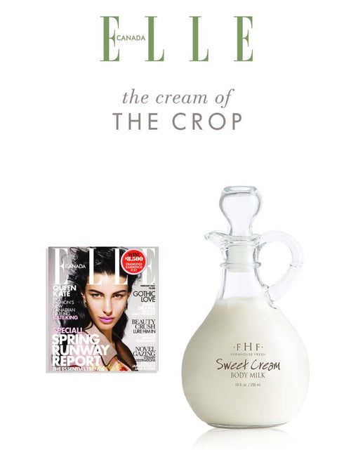 Load image into Gallery viewer, Sweet Cream Body Milk Lotion - Decorative Cruet by FarmHouse Fresh skincare
