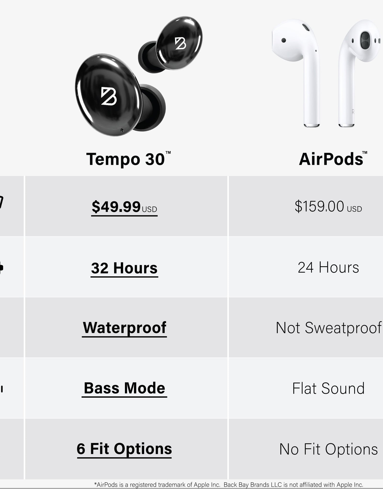 Tempo 30 by Back Bay Brand
