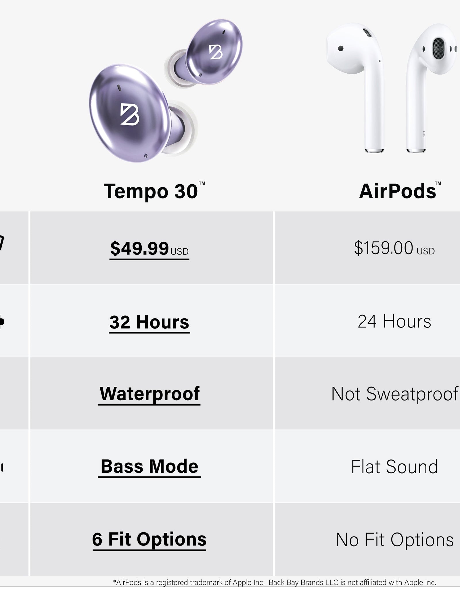 Tempo 30 by Back Bay Brand