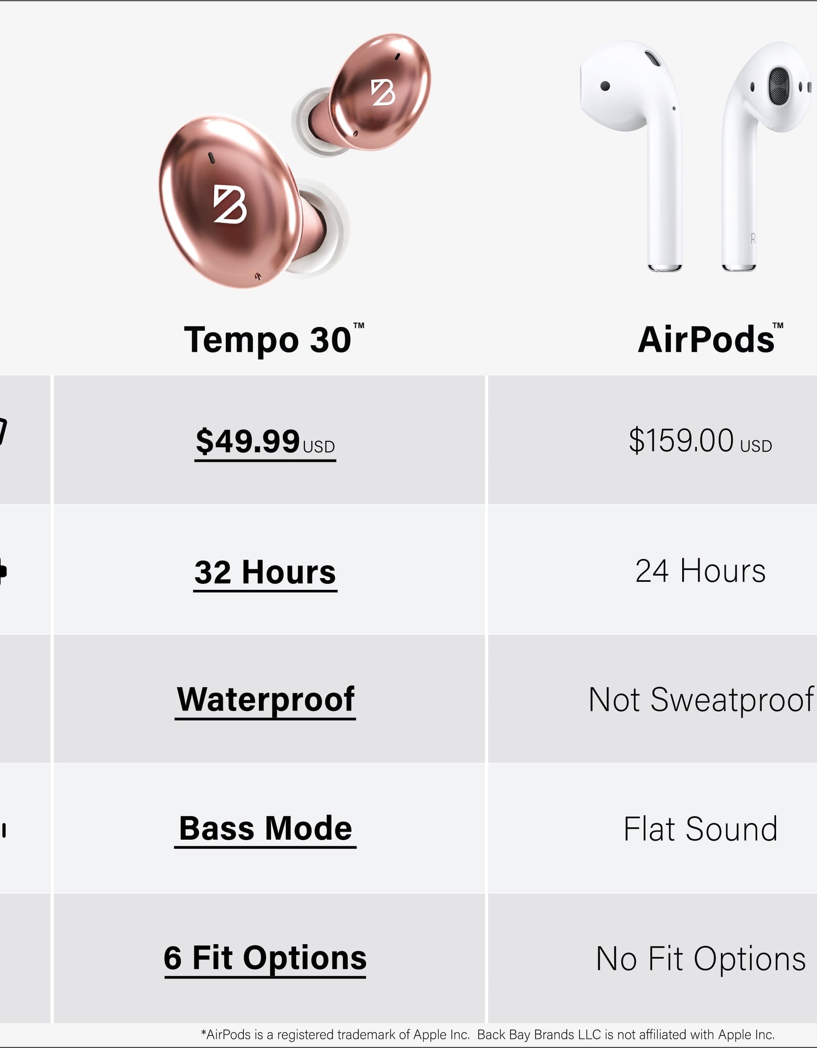 Tempo 30 by Back Bay Brand
