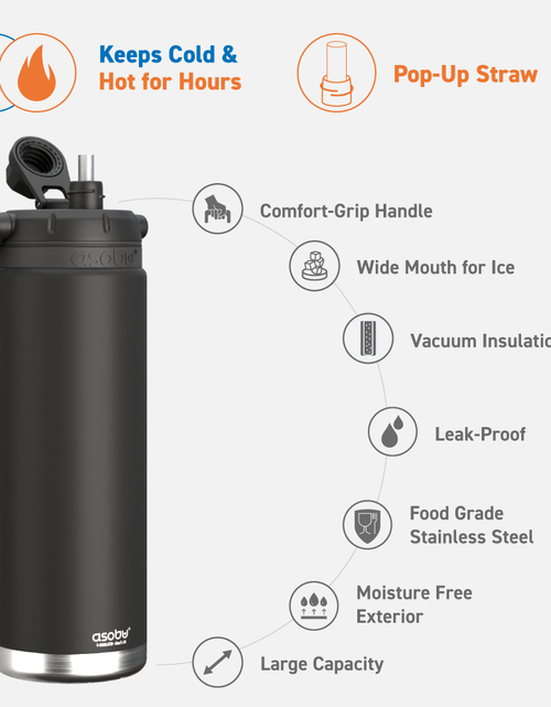 Load image into Gallery viewer, Black Canyon Jug by ASOBU®
