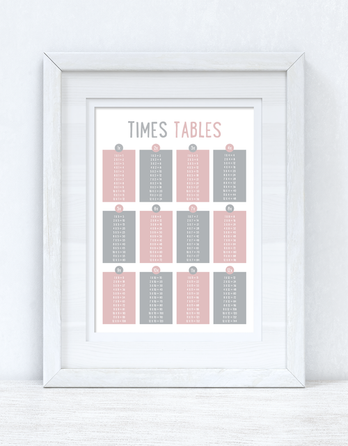 Load image into Gallery viewer, Times Tables Grey &amp; Pink Nursery Children's Room Wall Decor Print by WinsterCreations™ Official Store
