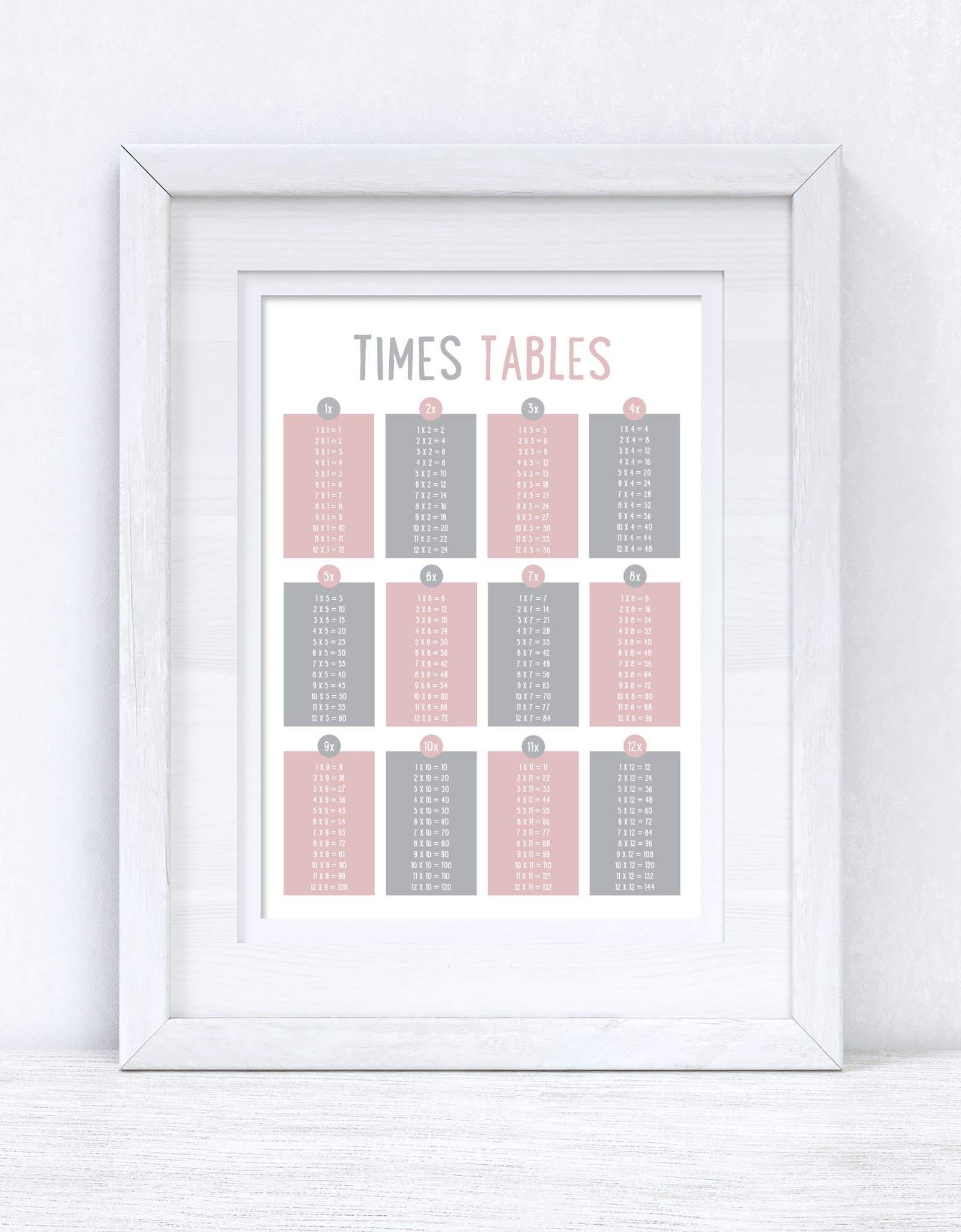 Times Tables Grey & Pink Nursery Children's Room Wall Decor Print by WinsterCreations™ Official Store