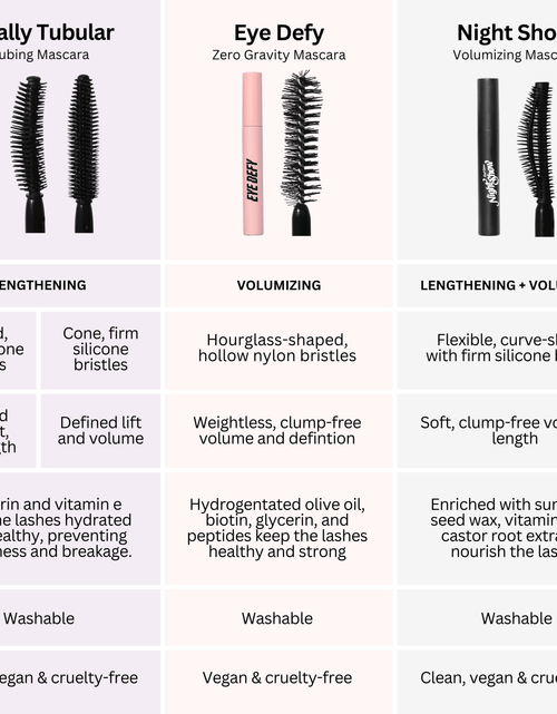 Load image into Gallery viewer, Night Show Volumizing Mascara by Half Caked
