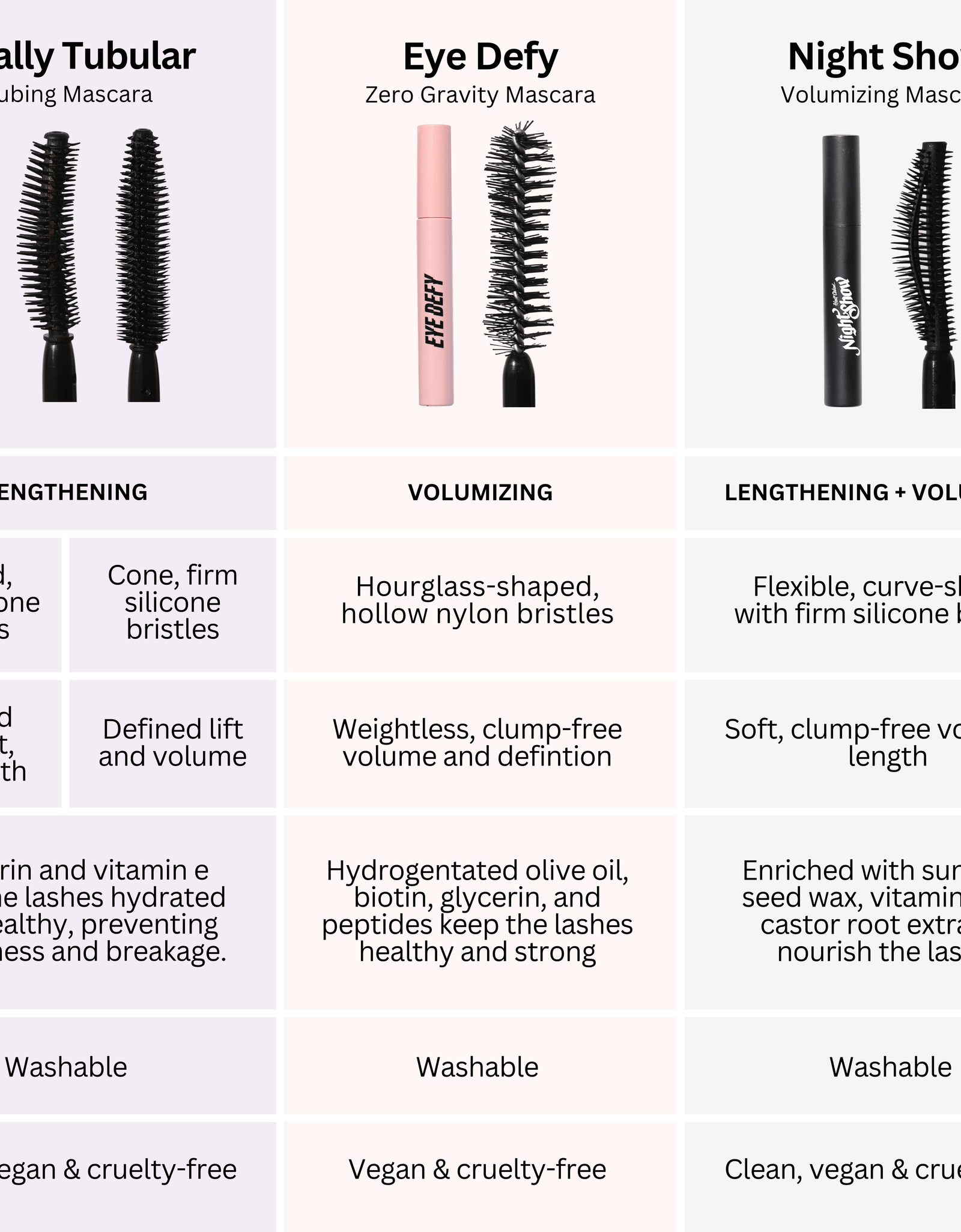 Night Show Volumizing Mascara by Half Caked