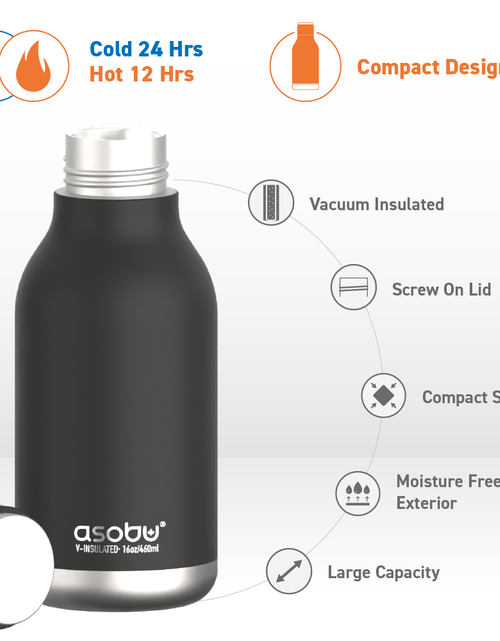 Load image into Gallery viewer, Urban Insulated and Double Walled Stainless Steel Bottle 16 Ounce by Asobu (Black) by ASOBU®
