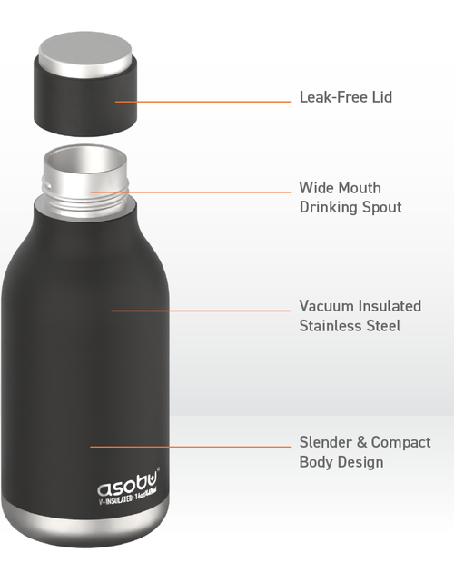 Load image into Gallery viewer, Urban Insulated and Double Walled Stainless Steel Bottle 16 Ounce by Asobu (Black) by ASOBU®
