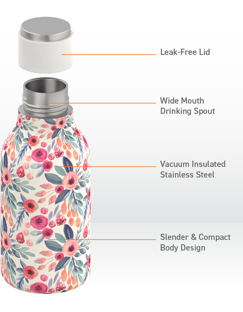Load image into Gallery viewer, Urban Insulated and Double Walled Stainless Steel Bottle 16 Ounce by Asobu (Floral) by ASOBU®
