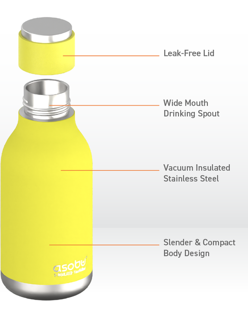 Load image into Gallery viewer, Urban Insulated and Double Walled Stainless Steel Bottle 16 Ounce by Asobu (Lime) by ASOBU®
